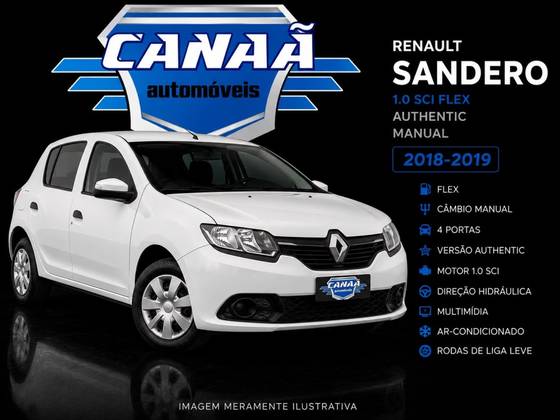 RENAULT SANDERO 1.0 12V SCE FLEX AUTHENTIQUE MANUAL RENAULT SANDERO 1.0 12V SCE FLEX AUTHENTIQUE MANUAL